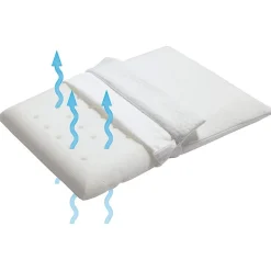 Almohada Cuna Memory Foam
