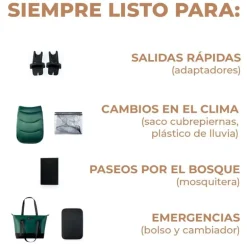 Cochecito 3 piezas Prime 2 Isize Green