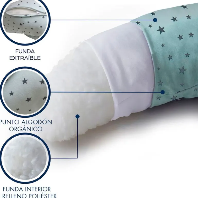 Cojín Lactancia Maternidad