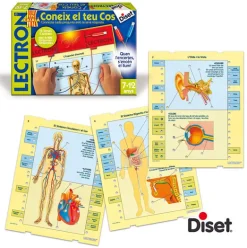 Lectron Coneix el Teu Cos en Catalán
