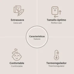 Manta para bebé Borreguito Menta