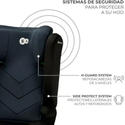 Silla coche I-Spark 2 en 1 de 100-150cm Black