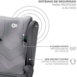 Silla coche I-Spark 2 en 1 de100-150cm Gris