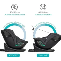 Silla coche Milos 40-150 cm top tether Negro