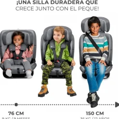 Silla coche Oneto 3 Isize 76-150 Blue