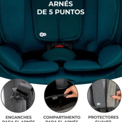 Silla coche Oneto 3 Isize 76-150 Blue