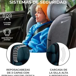 Silla coche Oneto 3 Isize 76-150 Black