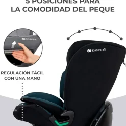 Silla coche Oneto 3 Isize 76-150 Black