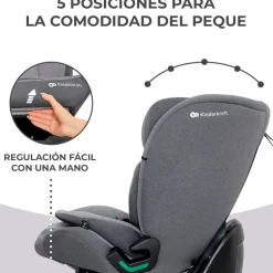 Silla coche Oneto 3 Isize 76-150 Grey