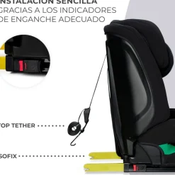 Silla coche Safety Fix 2 76-150 Negra