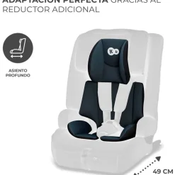 Silla coche Safety Fix 2 76-150 Negra