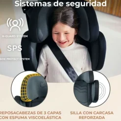 Silla coche Xpand 2 Isize 100-150 cm Black