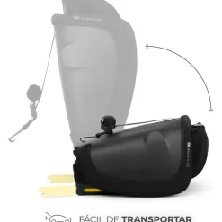 Silla de coche Fix2go 75-150 Black