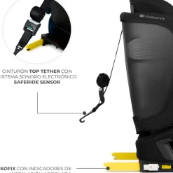 Silla de coche Fix2go 75-150 Black