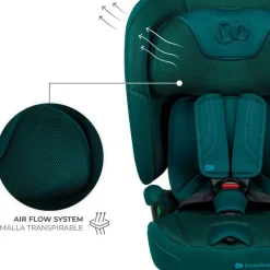 Silla de coche Fix2go 75-150 Green