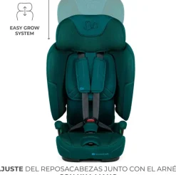 Silla de coche Fix2go 75-150 Green