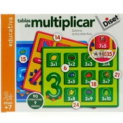 Tablas de multiplicar