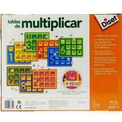Tablas de multiplicar