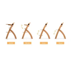 Trona Progress Blanca